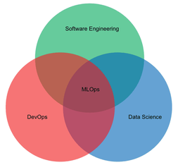 https://static001.geekbang.org/infoq/93/93e98194b90e20f14c8c9aacee8fe134.png?x-oss-process=image%2Fresize%2Cw_416%2Ch_234