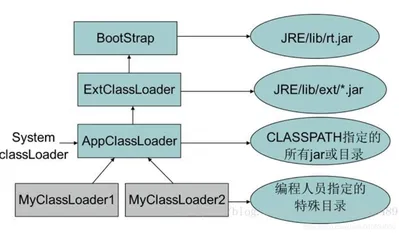 https://static001.geekbang.org/infoq/94/94024a3e3be9405e115f9bb87e903fcd.webp?x-oss-process=image%2Fresize%2Cw_416%2Ch_234
