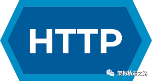 漫谈HTTP协议