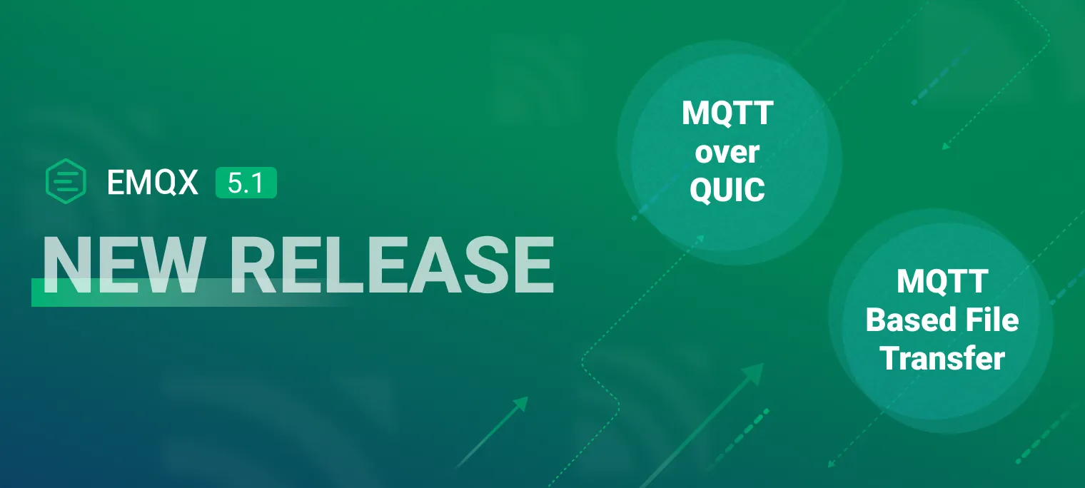 EMQX Enterprise 5.1 正式发布：生产环境就绪的 MQTT over QUIC