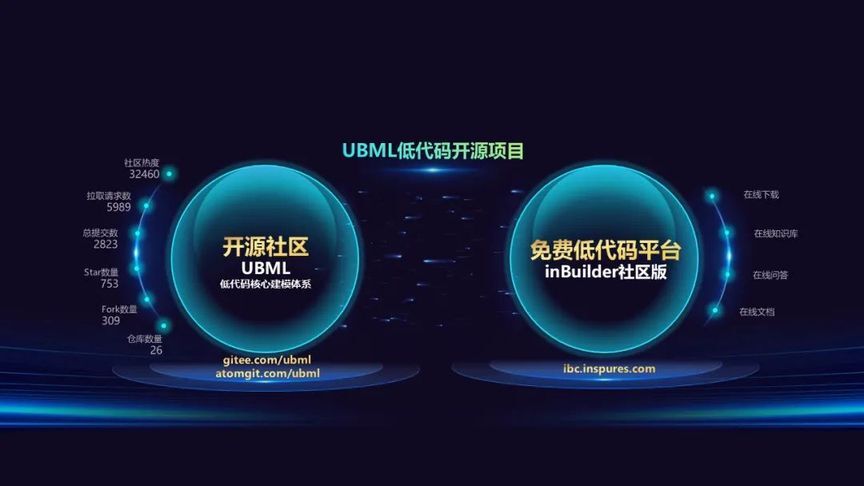 开源赋能 普惠未来｜浪潮集团寄语2023开放原子全球开源峰会-鸿蒙开发者社区