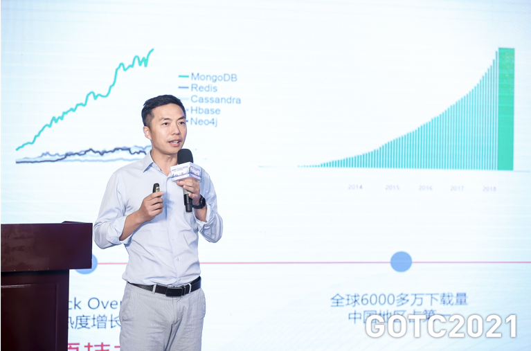 如何实时打通数据孤岛？Tapdata 创始人唐建法受邀于GOTC深度分享