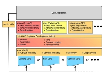 https://static001.geekbang.org/infoq/96/9627a554b10ca8c2462b2da030ee3ebf.jpeg?x-oss-process=image%2Fresize%2Cw_416%2Ch_234