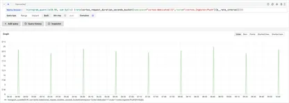 https://static001.geekbang.org/infoq/96/96891421d9f0130ad2a16a6c5461744e.webp?x-oss-process=image%2Fresize%2Cw_416%2Ch_234