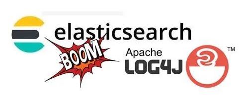 【炸雷】Elasticsearch 的 Log4j 漏洞处置策略