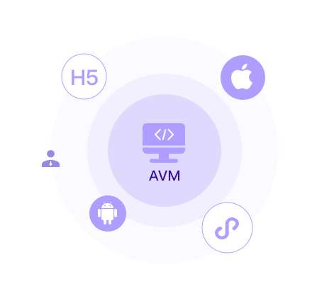 APICloud Avm.js前端框架的优势