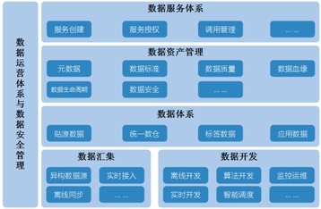 https://static001.geekbang.org/infoq/97/977c0e9b90bd4bd458a5063963cef816.jpeg?x-oss-process=image%2Fresize%2Cw_416%2Ch_234
