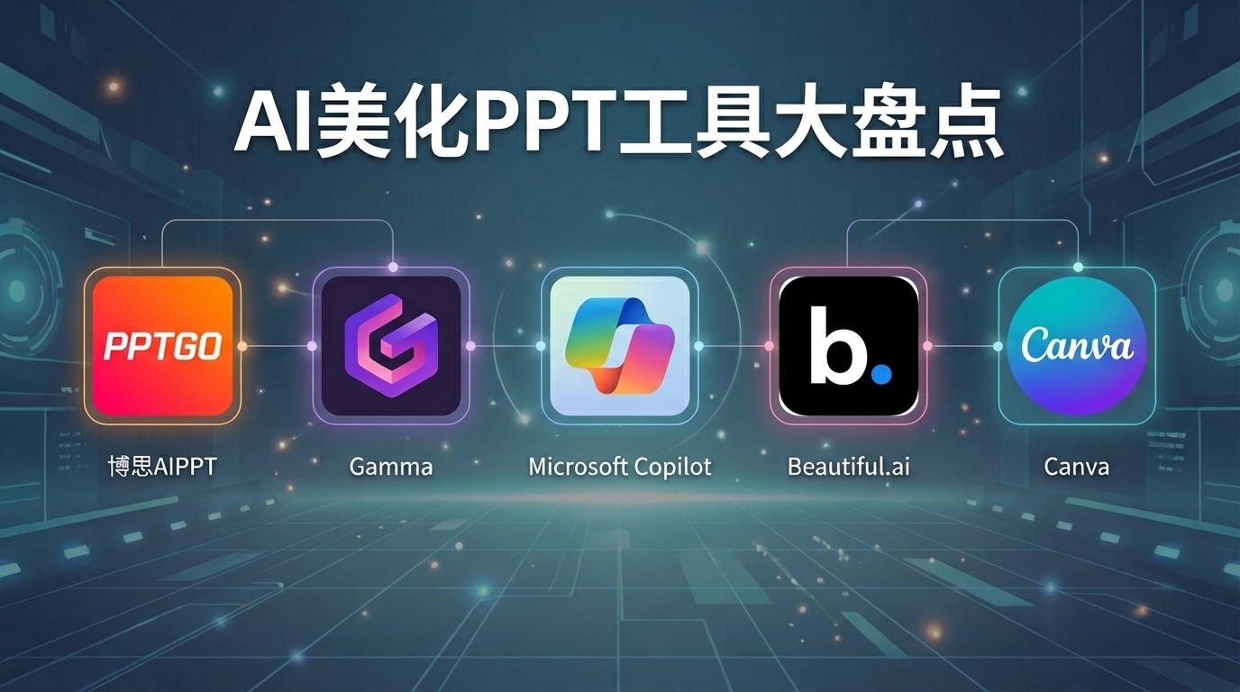 如何用AI工具来美化PPT?5个主流工具盘点