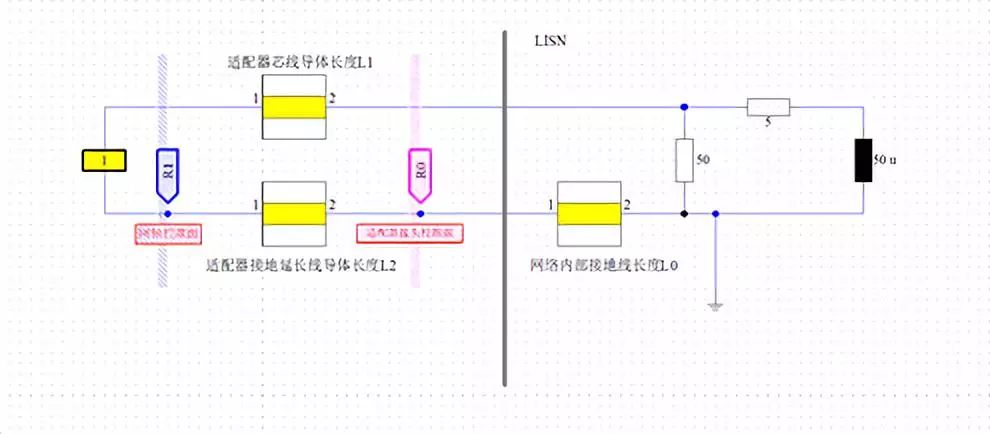 CST人工电源网络阻抗计量校准