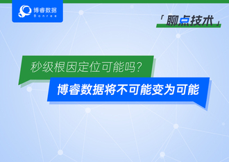 https://static001.geekbang.org/infoq/98/987517595e8fe39cf82ebeddd7183fe7.jpeg?x-oss-process=image%2Fresize%2Cw_416%2Ch_234
