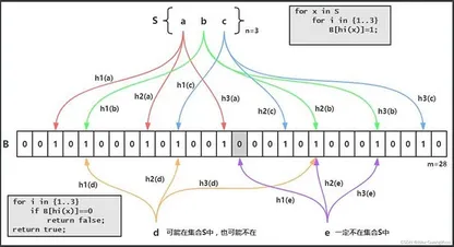 https://static001.geekbang.org/infoq/99/99118bebc3d2e5f67cb2c8f99341cf98.webp?x-oss-process=image%2Fresize%2Cw_416%2Ch_234