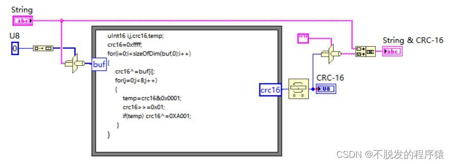 LabVIEW实现CRC校验