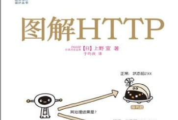 三、《图解HTTP》- 报文内的 HTTP信息