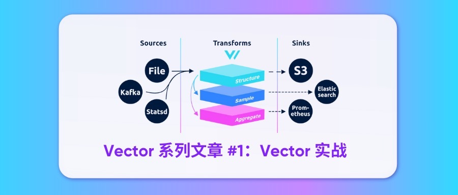 实战 Vector：开源日志和指标采集工具