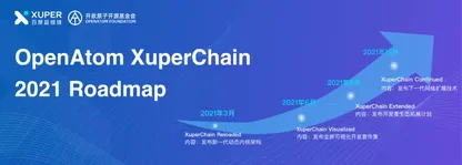 https://static001.geekbang.org/infoq/9c/9c69b7cc2511b354f9878ee75b0c060f.webp?x-oss-process=image%2Fresize%2Cw_416%2Ch_234