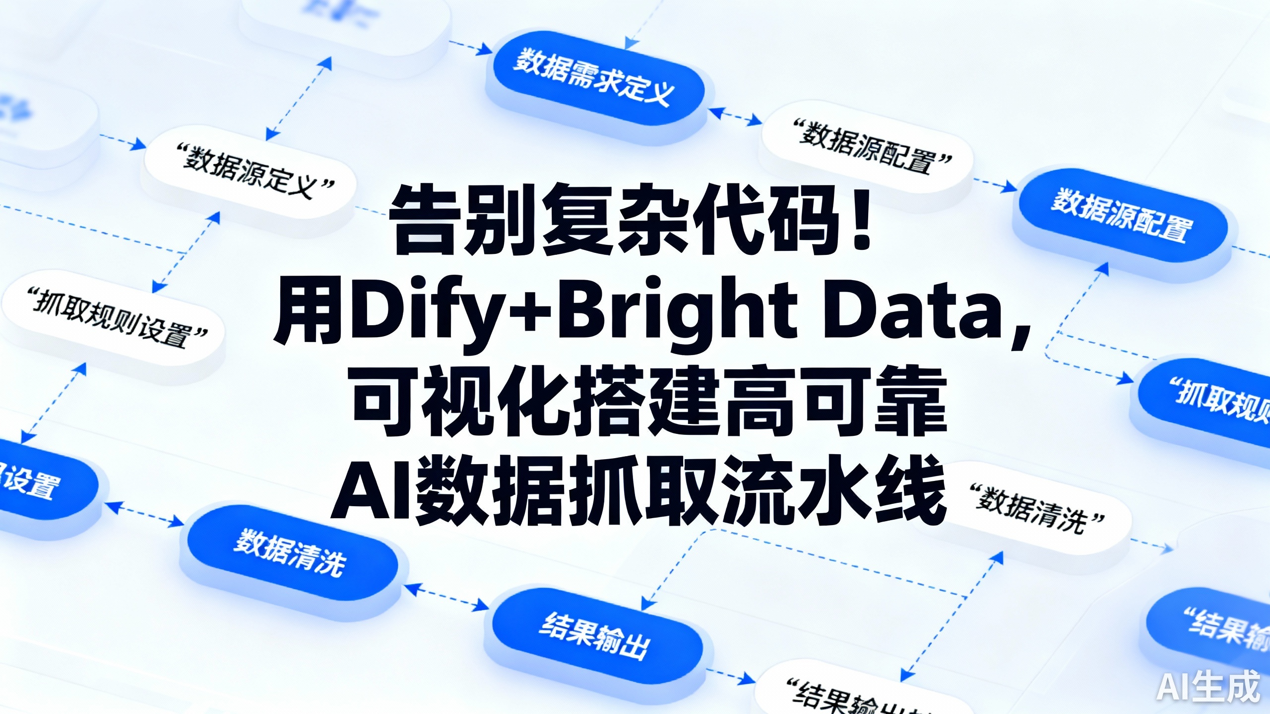 告别复杂代码！用Dify+Bright Data，可视化搭建高可靠AI数据抓取流水线