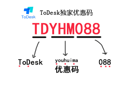 ToDesk优惠码是什么，如何使用？