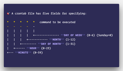 https://static001.geekbang.org/infoq/9f/9f27cb5c78ed96868b74263320fc5dcd.png?x-oss-process=image%2Fresize%2Cw_416%2Ch_234