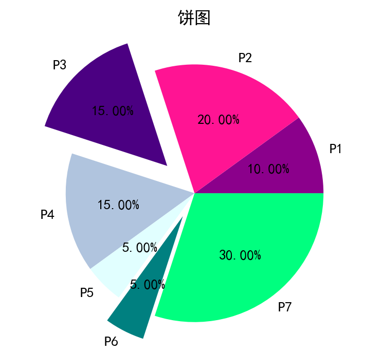 請在此新增圖片描述