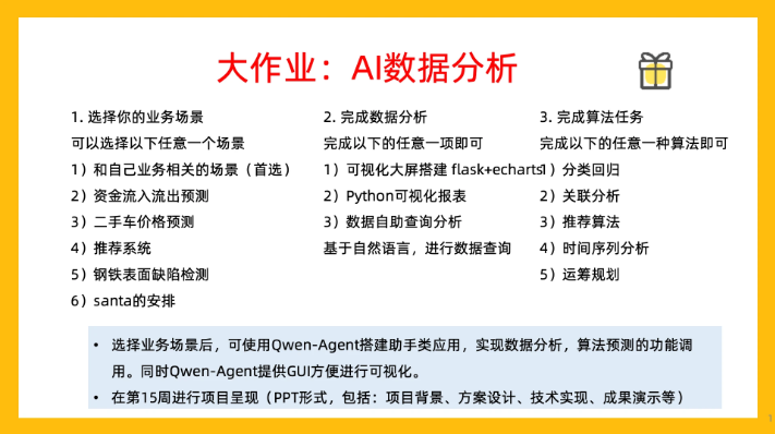 AI 数据分析训练营第 1 期 -- 毕业总结