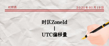 全球城市ZoneId和UTC时间偏移量的最全对照表