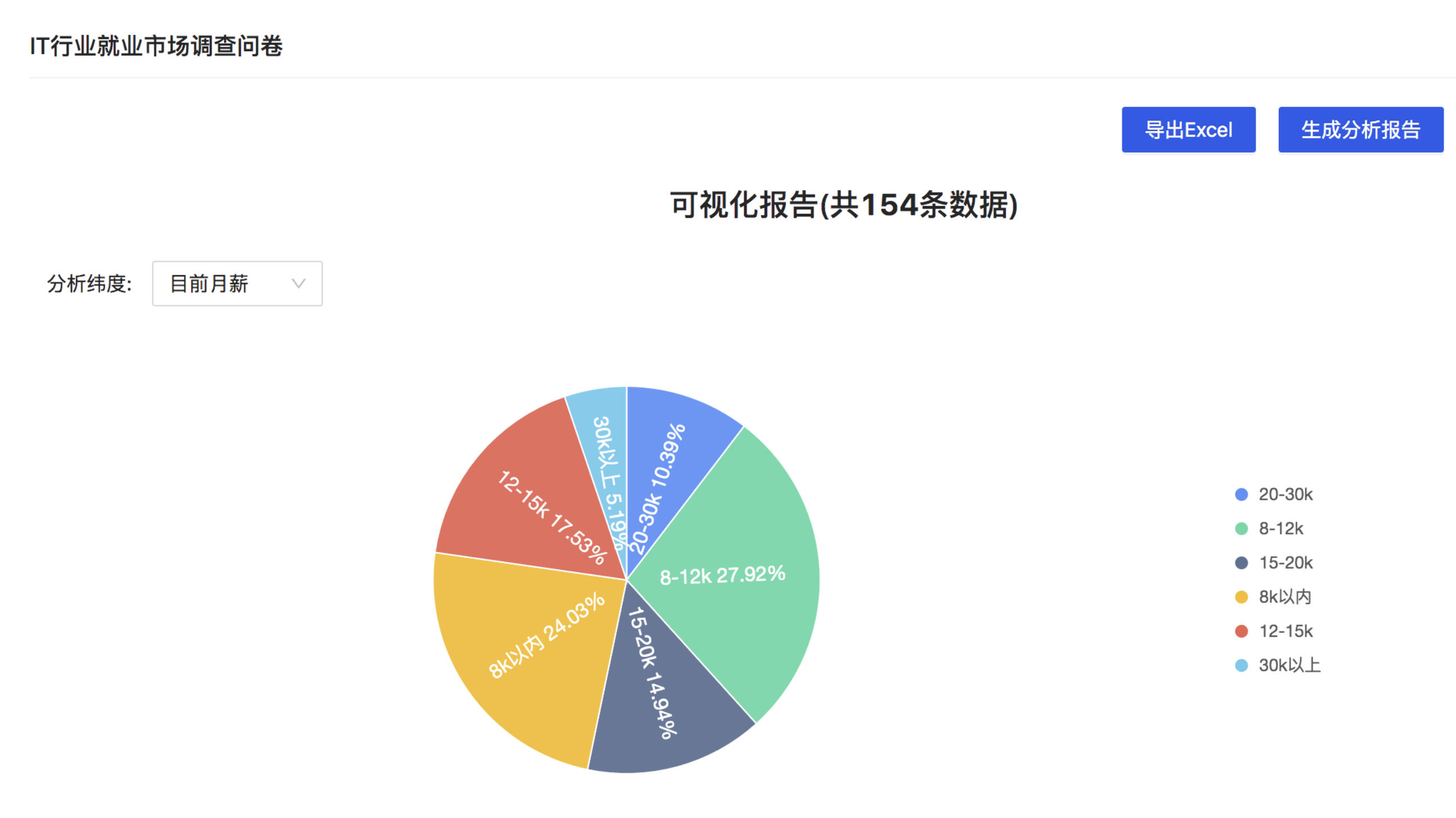 如何使用JavaScript实现前端导入和导出excel文件(H5编辑器实战复盘)