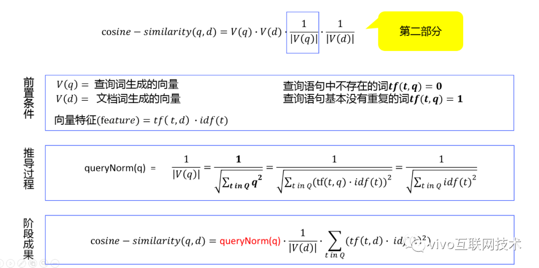 从勾股定理到余弦相似度-程序员的数学基础