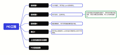 https://static001.geekbang.org/infoq/a1/a18b738d8f560ca588b067b13289768d.png?x-oss-process=image%2Fresize%2Cw_416%2Ch_234