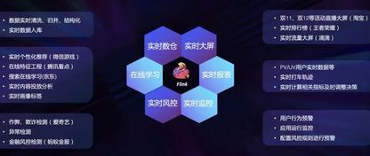 https://static001.geekbang.org/infoq/a1/a1a2c04359f7a51d5045f70d1c2a6fc3.jpeg?x-oss-process=image%2Fresize%2Cw_416%2Ch_234