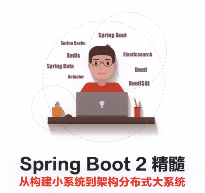 吹爆！GitHub上久经不衰的经典教程：Springboot精髓参考指南手册