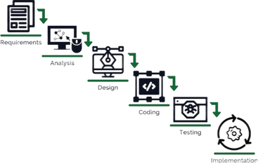 https://static001.geekbang.org/infoq/a2/a2a6a3e24c1c17b9d3c7d45810c1c207.png?x-oss-process=image%2Fresize%2Cw_416%2Ch_234