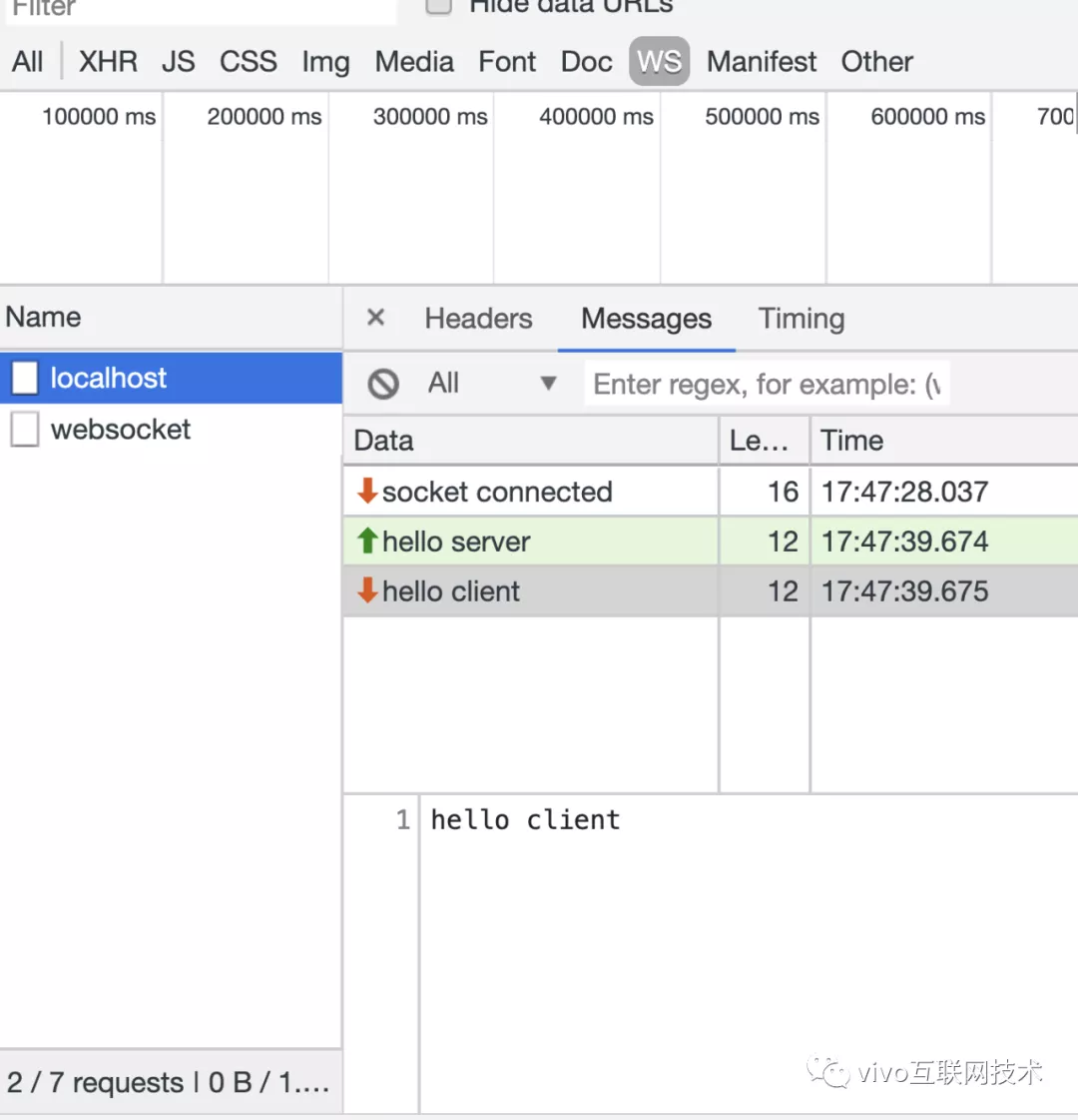 Cómo utilizar WebSocket en proyectos de empresa: una guía práctica