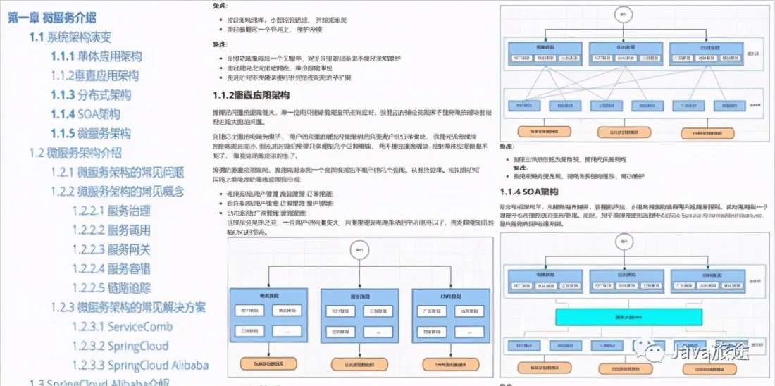 阿里刚发布的《Spring Cloud Alibaba项目文档》，限时开放下载