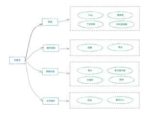 https://static001.geekbang.org/infoq/a4/a416e84e302738d6af8111d3c9ad2242.png?x-oss-process=image%2Fresize%2Cw_416%2Ch_234