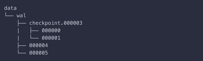 https://static001.geekbang.org/infoq/a5/a5f9dc922126af2319f4f2acf4e75b3f.png?x-oss-process=image%2Fresize%2Cw_416%2Ch_234