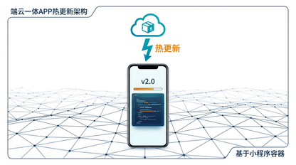 端云一体的APP热更新架构:基于小程序容器的完整技术实践