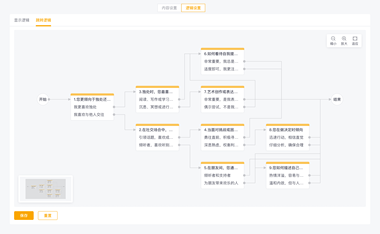 https://static001.geekbang.org/infoq/a7/a7af40b773d1acf86a5e2bc75a5f6565.png?x-oss-process=image%2Fresize%2Cw_416%2Ch_234