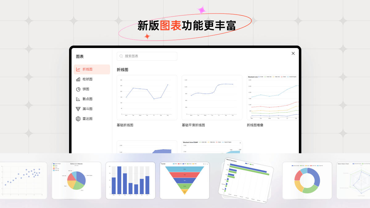 如何快速制作精美ppt图表？详细的保姆级教程来了！