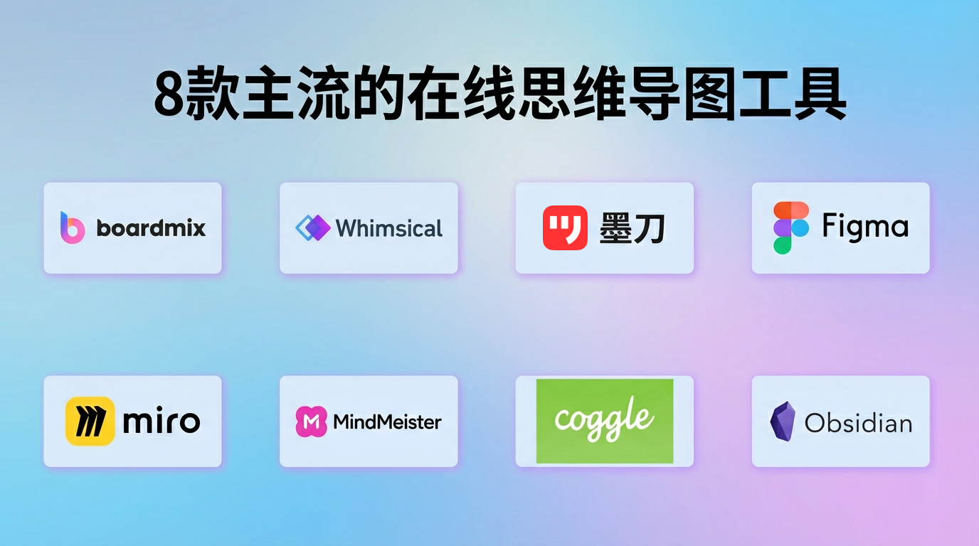 在线思维导图工具如何选择？一文盘点 8 款主流平台