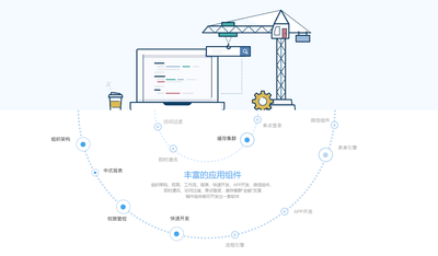 https://static001.geekbang.org/infoq/a9/a9ab15175a21300e57022b6f55106beb.png?x-oss-process=image/resize,w_416,h_234
