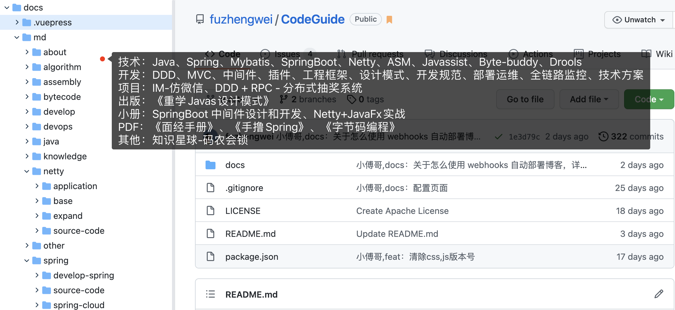CodeGuide 300+文档、100+代码库，一个指导程序员写代码的，Github 仓库开源啦！