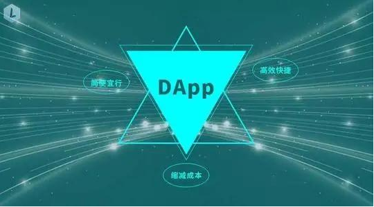 DAPP智能合约平台开发|TP钱包DAPP搭建