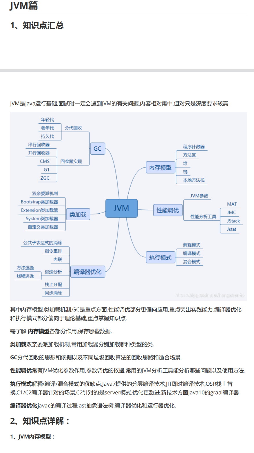 回怼面试官！终于有清华大佬把蚂蚁金服+滴滴+美团+拼多多+腾讯15万字Java面试题总结出来了！