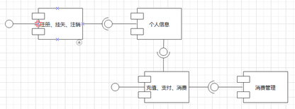 https://static001.geekbang.org/infoq/aa/aab5fd695583f76d9abc306ba0f938f7.png?x-oss-process=image%2Fresize%2Cw_416%2Ch_234