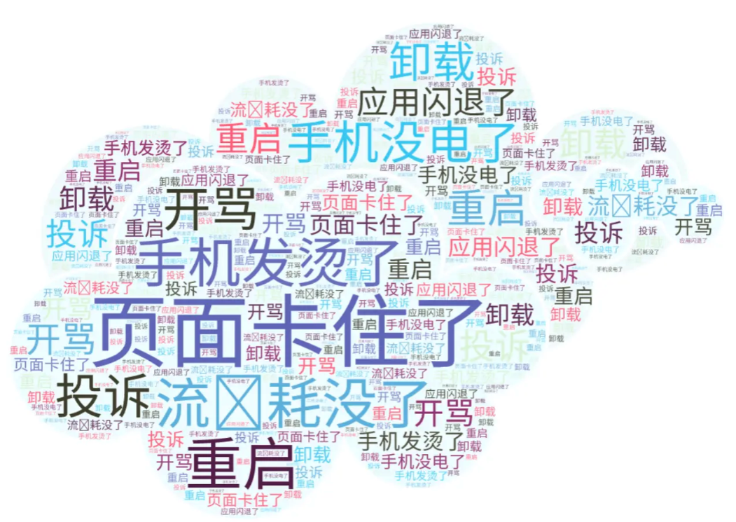 直播 QoE 监控体系设计与落地:从 eglSwapBuffer 到用户体验指标