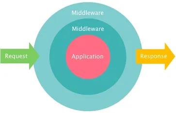 https://static001.geekbang.org/infoq/ab/abb5e701a82081e69b65b8935df5e8bb.webp?x-oss-process=image%2Fresize%2Cw_416%2Ch_234