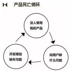https://static001.geekbang.org/infoq/ab/abf314206487c561ddcbf0d30bb22b1c.jpeg?x-oss-process=image%2Fresize%2Cw_416%2Ch_234