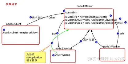 https://static001.geekbang.org/infoq/ab/abfc1c088168730f837025b2c652f125.webp?x-oss-process=image%2Fresize%2Cw_416%2Ch_234