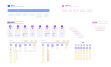 https://static001.geekbang.org/infoq/ac/ac00807263172b2bbbc10efbe9ac0f0b.png?x-oss-process=image%2Fresize%2Cw_416%2Ch_234