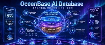 OceanBase Agent友好的AI数据库需要哪些特征